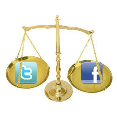 Social Media During Your Personal Injury Case: Do&#8217;s &#038; Don&#8217;ts&#8217;