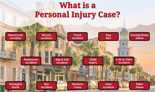 What is a Personal Injury or Accident Case?